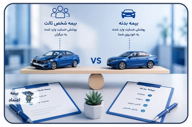 تفاوت بیمه بدنه و بیمه شخص ثالث چیست؟ راهنمای کامل انتخاب بهترین پوشش بیمه خودرو